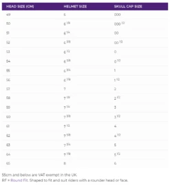 Charles Owen Ayr8 Plus -Weatherbeeta Store COsizechart
