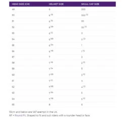 Charles Owen Halo With MIPS - Custom Helmet -Weatherbeeta Store CharlesOwenSizing 2e669ab0 156c 4146 ae60 f1771ffb67ab