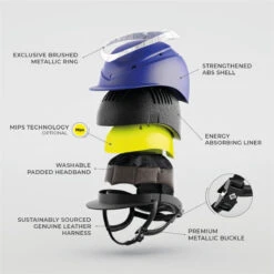 Charles Owen Halo Helmet With MIPS -Weatherbeeta Store MIPS1