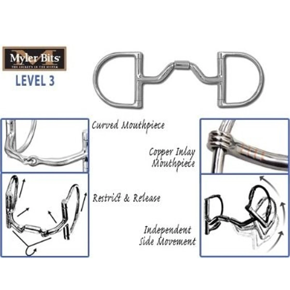 Myler Dee Without Hooks With Stainless Steel Ported Barrel MB 33 - Image 2