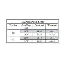 RJ Classics Ladies Sofia Plus Show Shirt 7 RJ Classics Ladies Sofia Plus Show Shirt -Weatherbeeta Store RJ.Classics Womens.Plus .Size .Chart