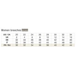 Samshield Women's Mathilde Satin Knee Patch Breeches -Weatherbeeta Store SamshieldBreechSize e19334cd 913a 4268 95b0 f10d361178b0