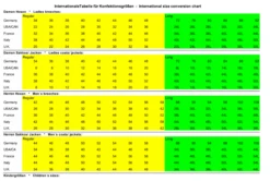 Cavallo Women's Fatou Competition Shirt -Weatherbeeta Store cavallo size chart a9bc6070 280c 4606 a0f9 3889ca6b2c93